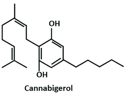 CBG structure chimique cannabigérol